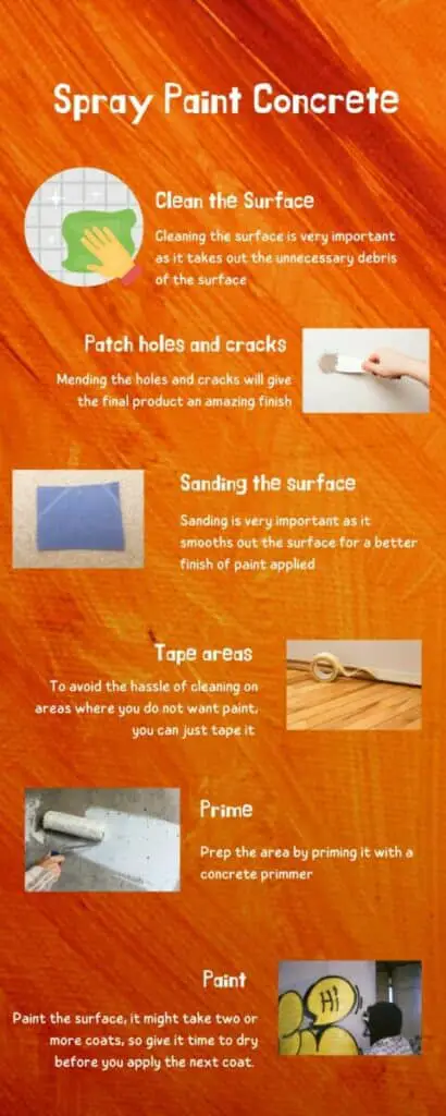 Steps for Spray Painting on Concrete